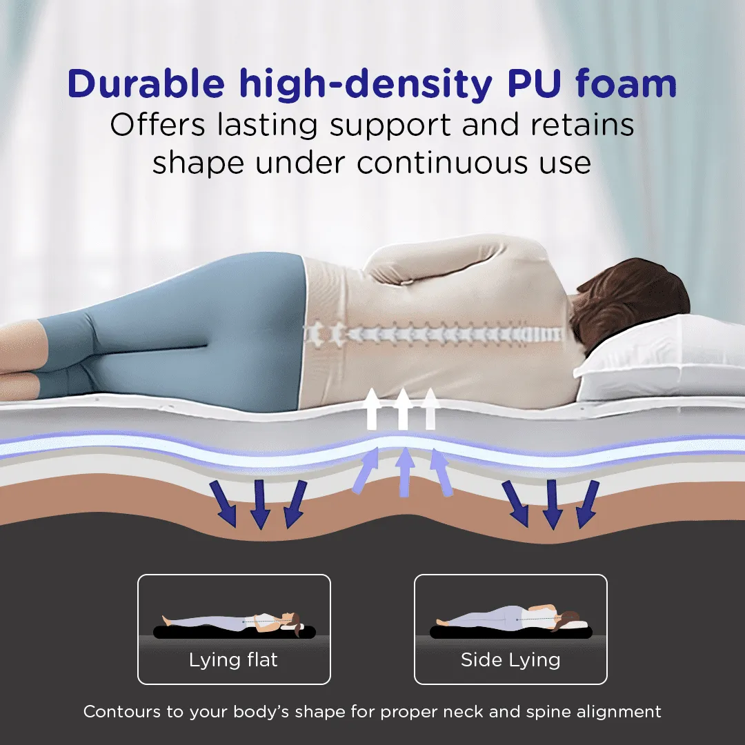 Grande Wood and Metal Hybrid Bed (White)   Lite Dual Comfort Mattress (King)