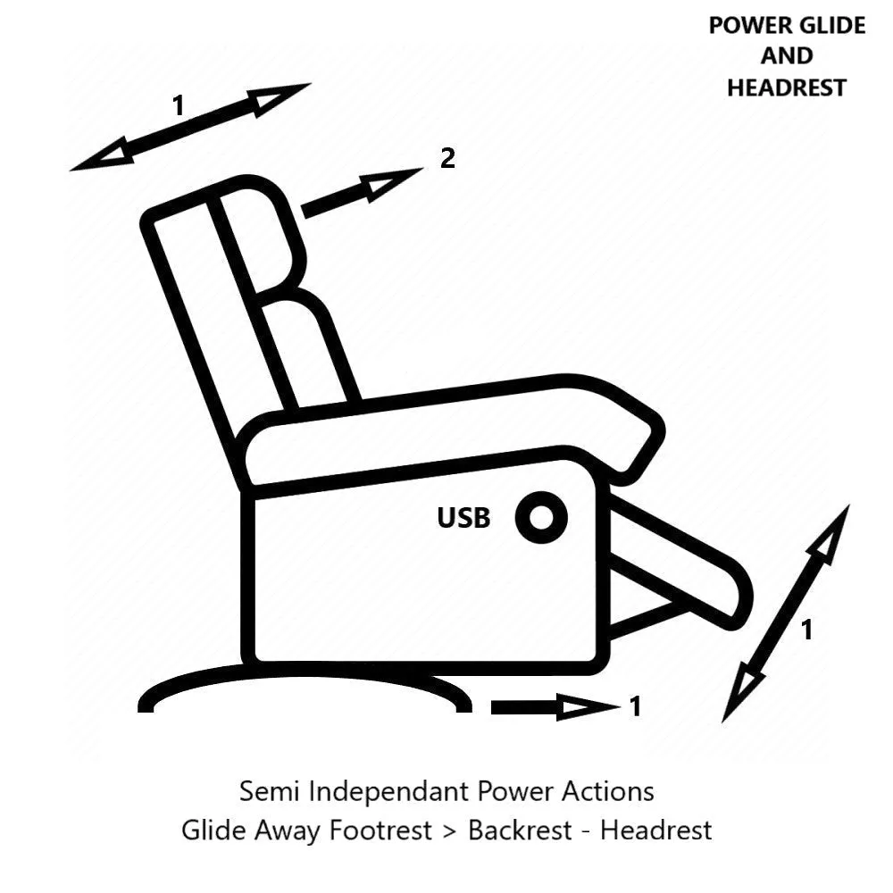 La-Z-Boy Oakland Power Recline Sofa
