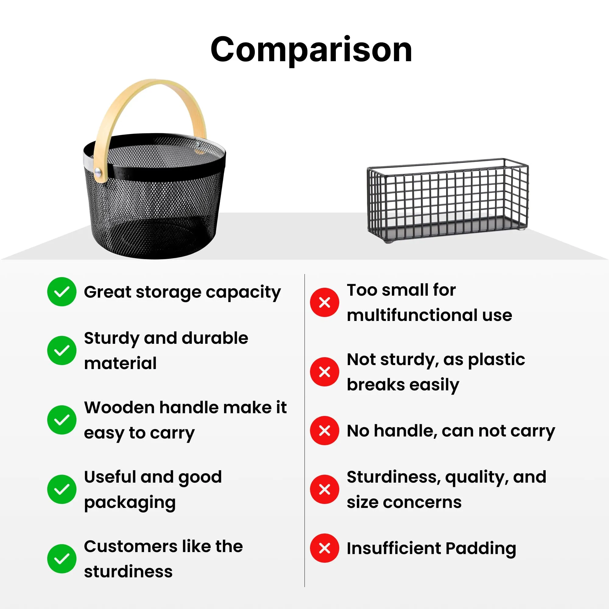 UMAI Metal Mesh Basket for Storage with wooden handle | 400 Gm | Fruit Basket and Vegetable Basket for Kitchen | Baskets for Organizing Home | Multipurpose | Black