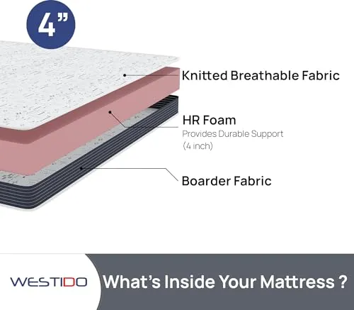 WESTIDO SteadySupport Multiple High Resilience (HR) Foam | High Resilience (HR) Foam Knitted Fabric Single Size Zero Partner Disturbance SteadySupport4inch30x78