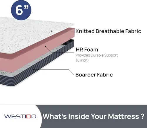 WESTIDO SteadySupport Multiple High Resilience (HR) Foam | High Resilience (HR) Foam Knitted Fabric Single Size Zero Partner Disturbance SteadySupport6inch48x75